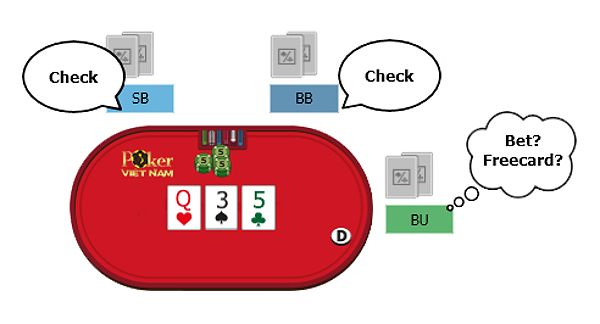 Các vị trí trong poker