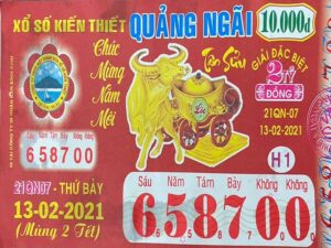 cach choi xo so mien trung hieu qua huong dan chi tiet 286 750