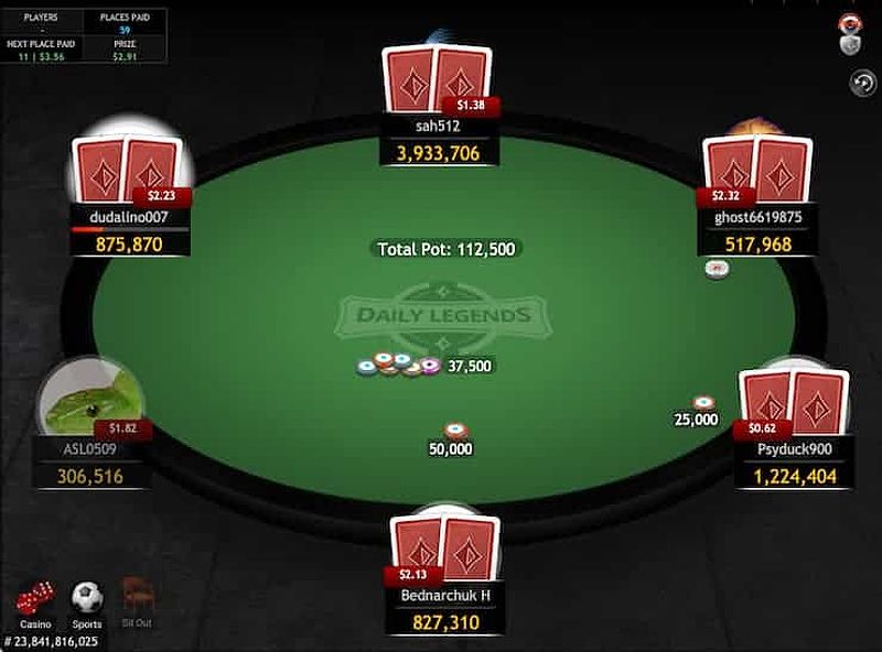 Cách thức hoạt động của giải đấu poker