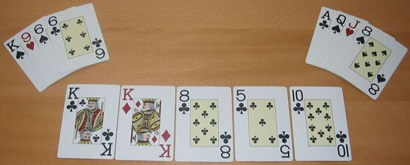 Quản lý ngân sách trong Poker