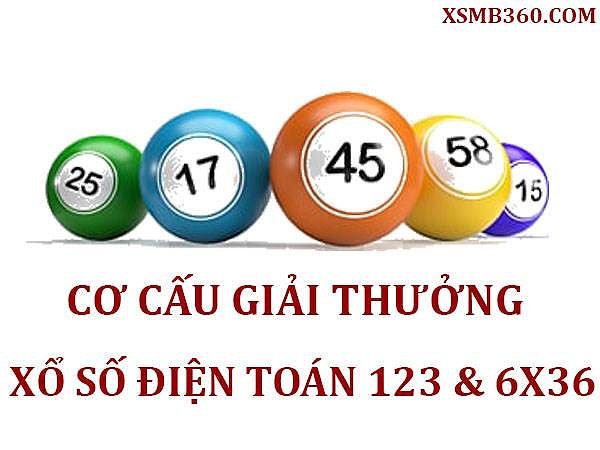 Thông tin giải thưởng xổ số điện toán 123, 6×36 chi tiết nhất